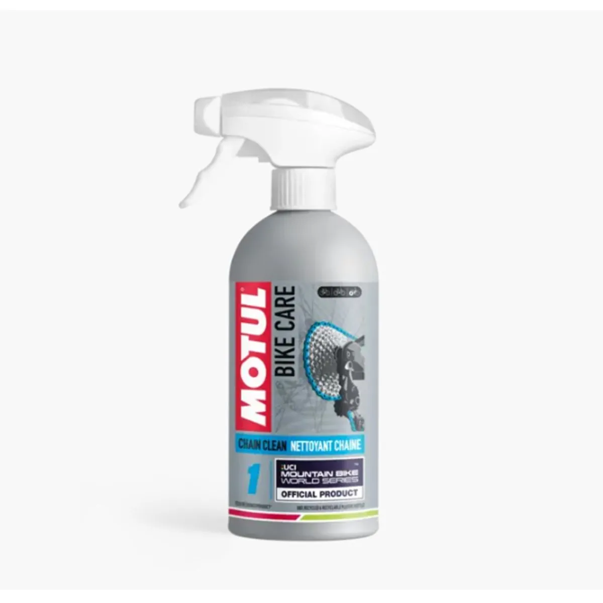 Productos